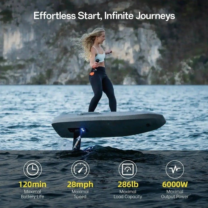 Waydoo Flyer Evo Pro Plus Efoil - Image 6