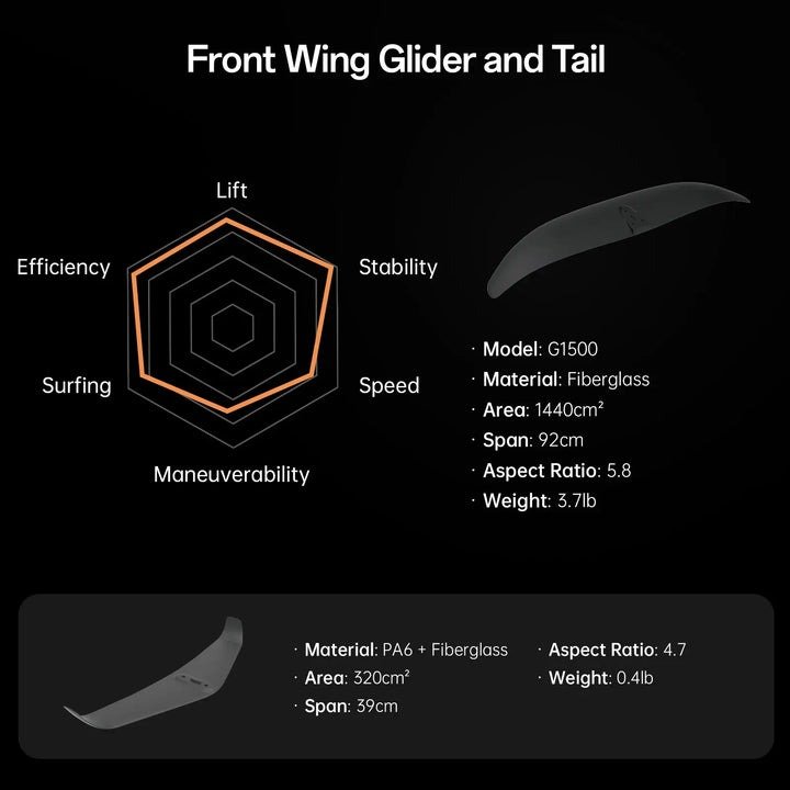 Waydoo Flyer Evo Max Plus Efoil - Image 10