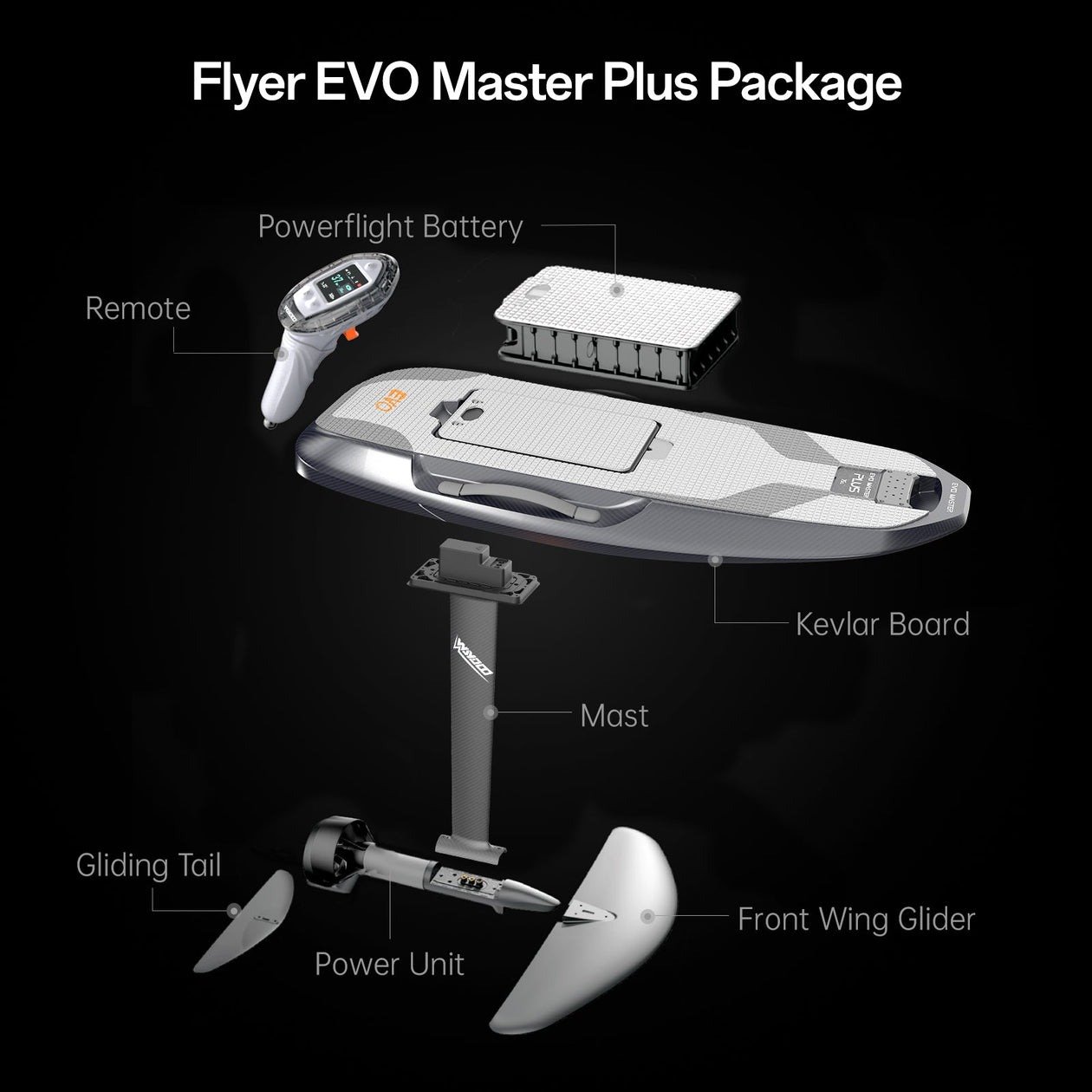 Waydoo Flyer Evo Master Plus Efoil - Image 3