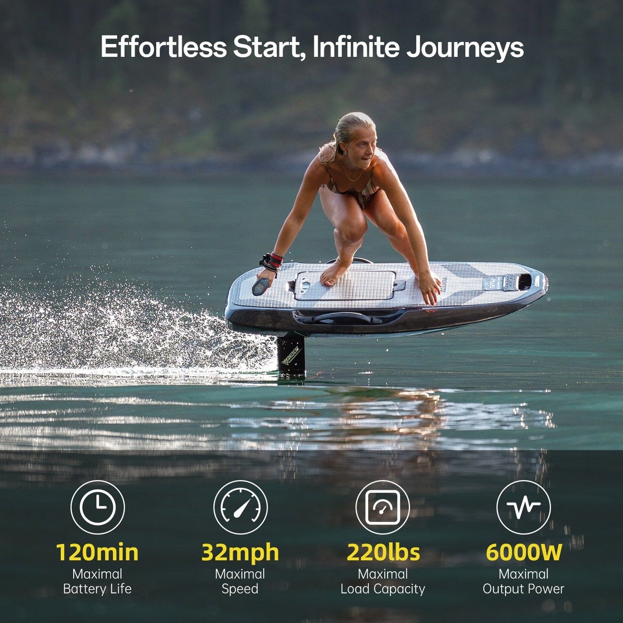 Waydoo Flyer Evo Master Plus Efoil - Image 4