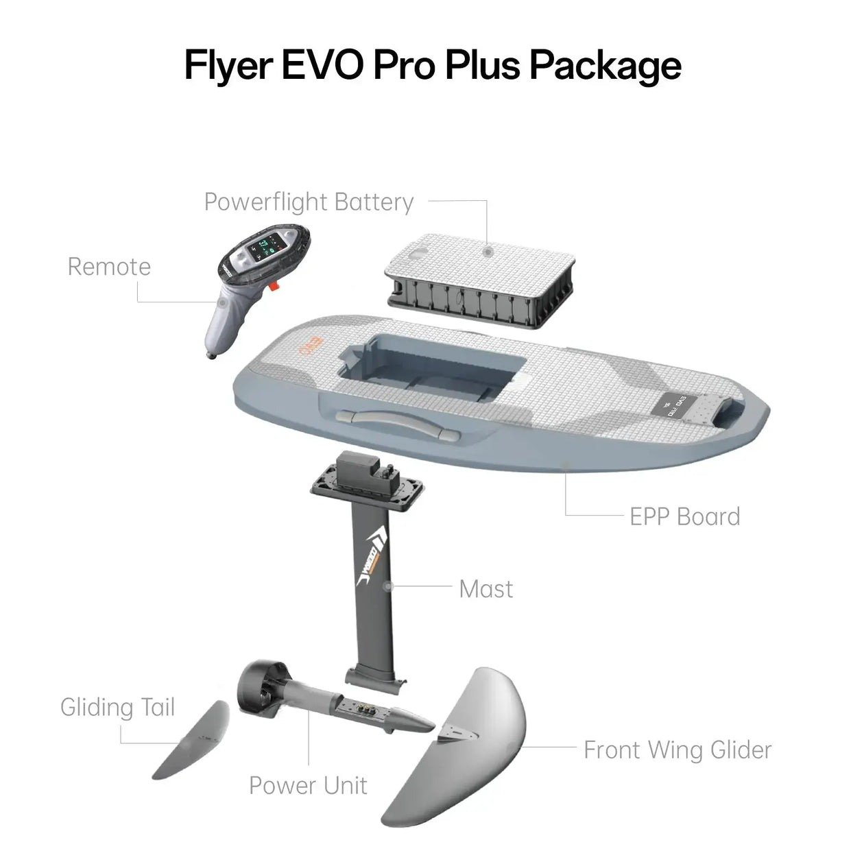 Waydoo Flyer Evo Pro Plus Efoil - Image 4