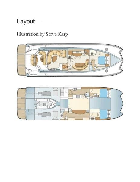 Axcell Yachts Axcell 650 AWOL SHAKA - Image 8